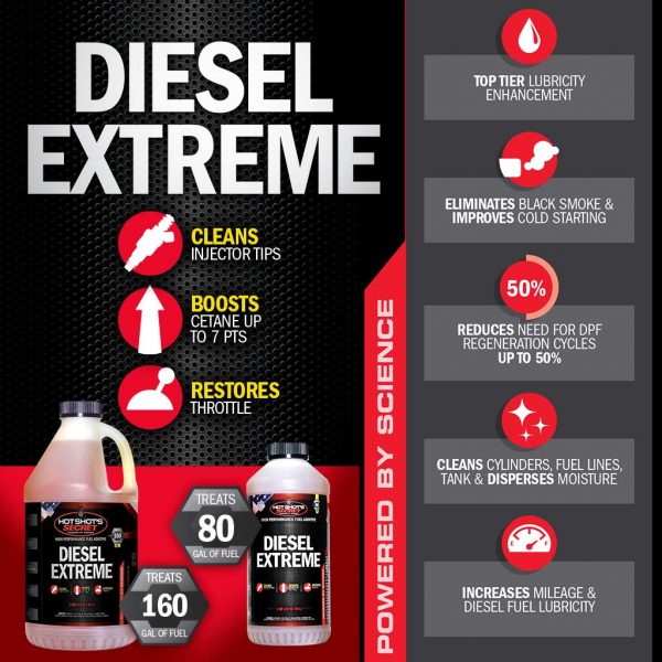 Hot Shot's Secret 32oz Diesel Extreme - Image 2