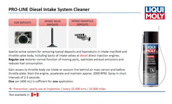 Pro-Line Diesel Intake System Cleaner (400ml) – Liqui Moly LM20208 - Image 4