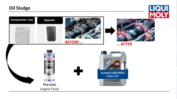 Liqui Moly LM2037