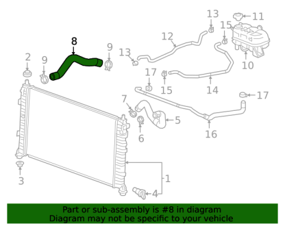 ACDelco Radiator Hose Outlet for 2020-2024 3.0L Chevrolet Duramax LM2 LZ0 - Image 2