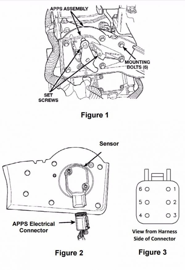 TPS APPS Throttle Position Sensor for 1998.5-2004 5.9L Dodge Cummins 24V - Image 3